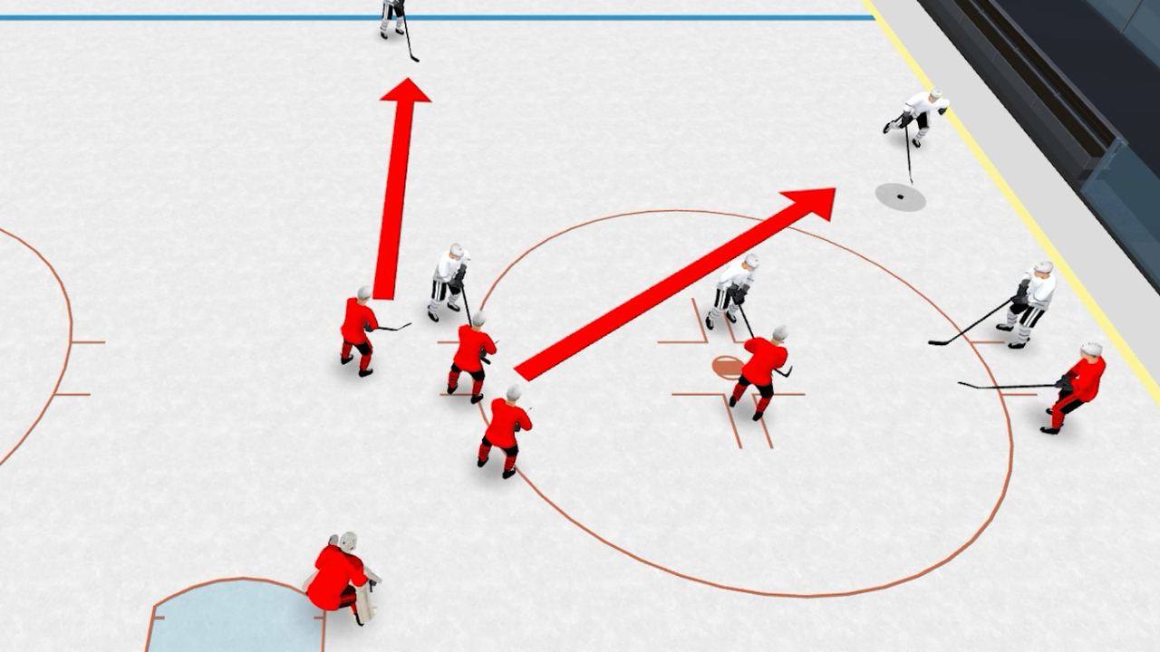 Faceoffs - Defensive Zone
