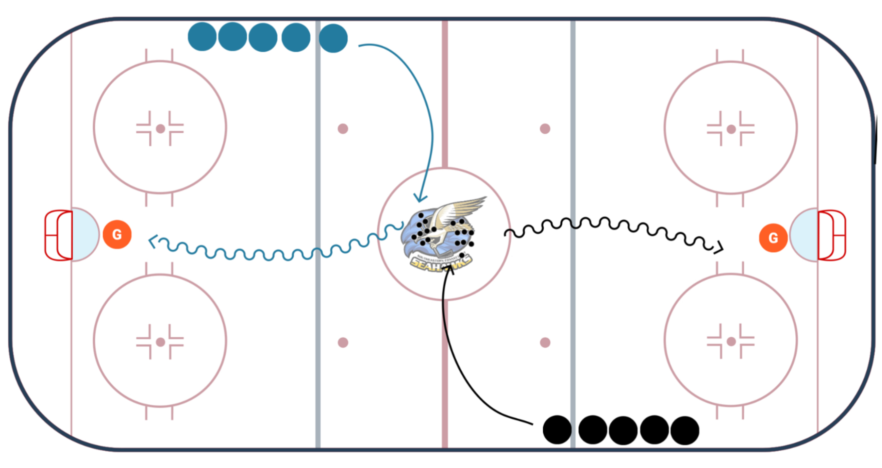 Seahawks 9 Puck Relay Race