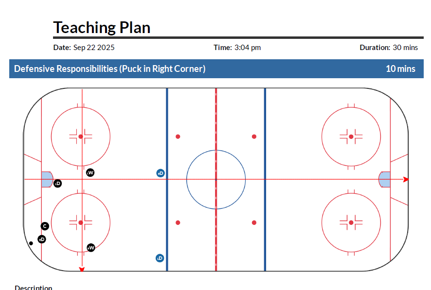 How a Simple Visual Tool Transformed My U10 Team’s Understanding of the Game