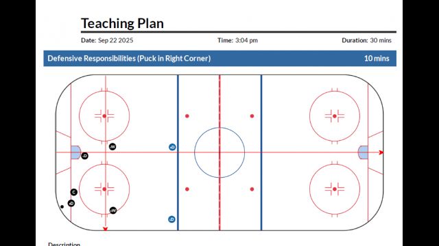 How a Simple Visual Tool Transformed My U10 Team’s Understanding of the Game