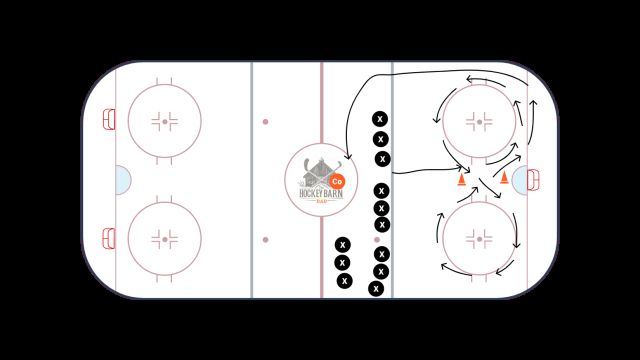 Skating Skills - Figure 8 Peanuts