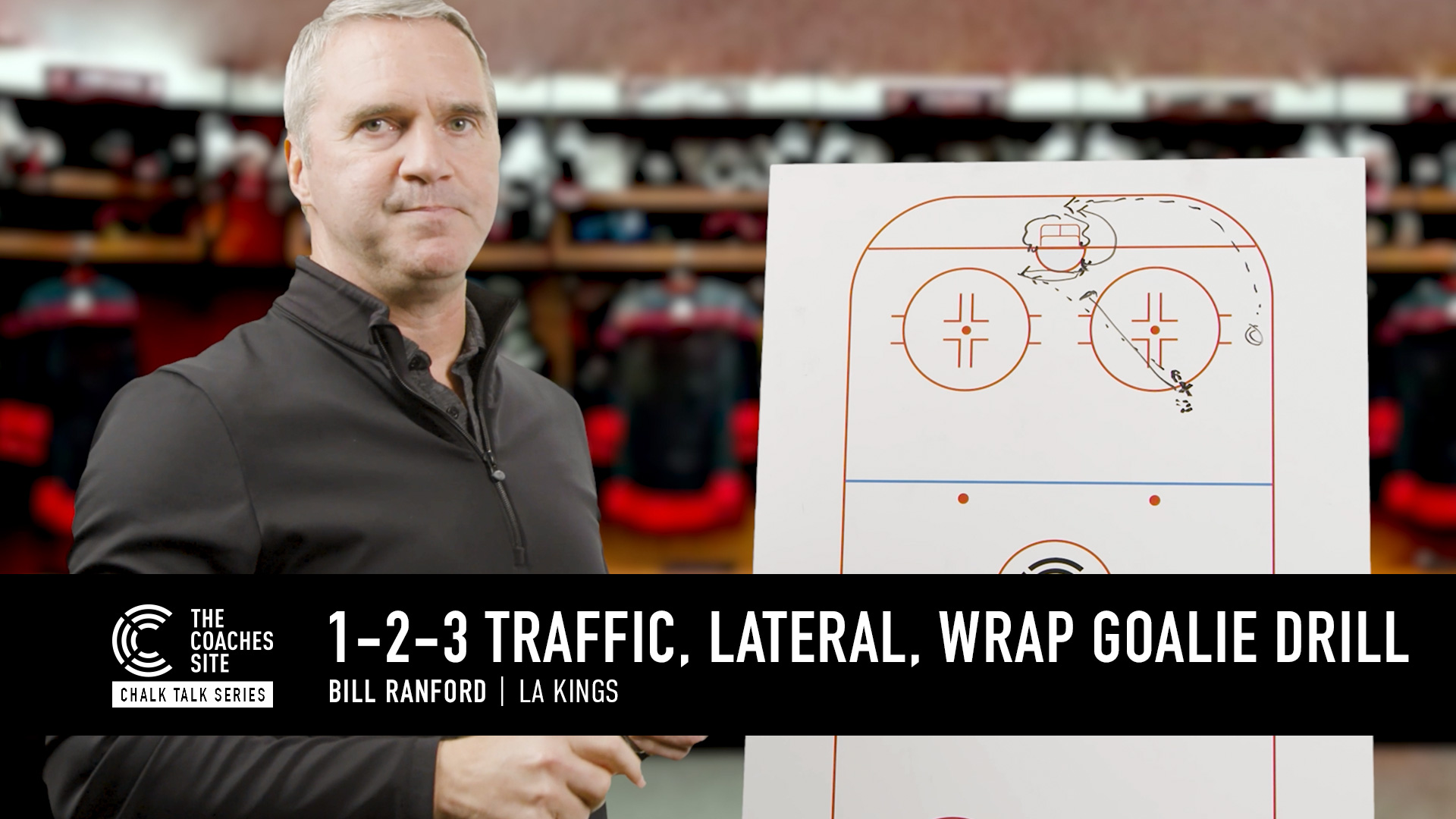Chalk Talk: 1-2-3 Traffic, Lateral, Wrap Goalie Drill