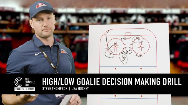Chalk Talk: High/Low Goalie Decision Making Drill