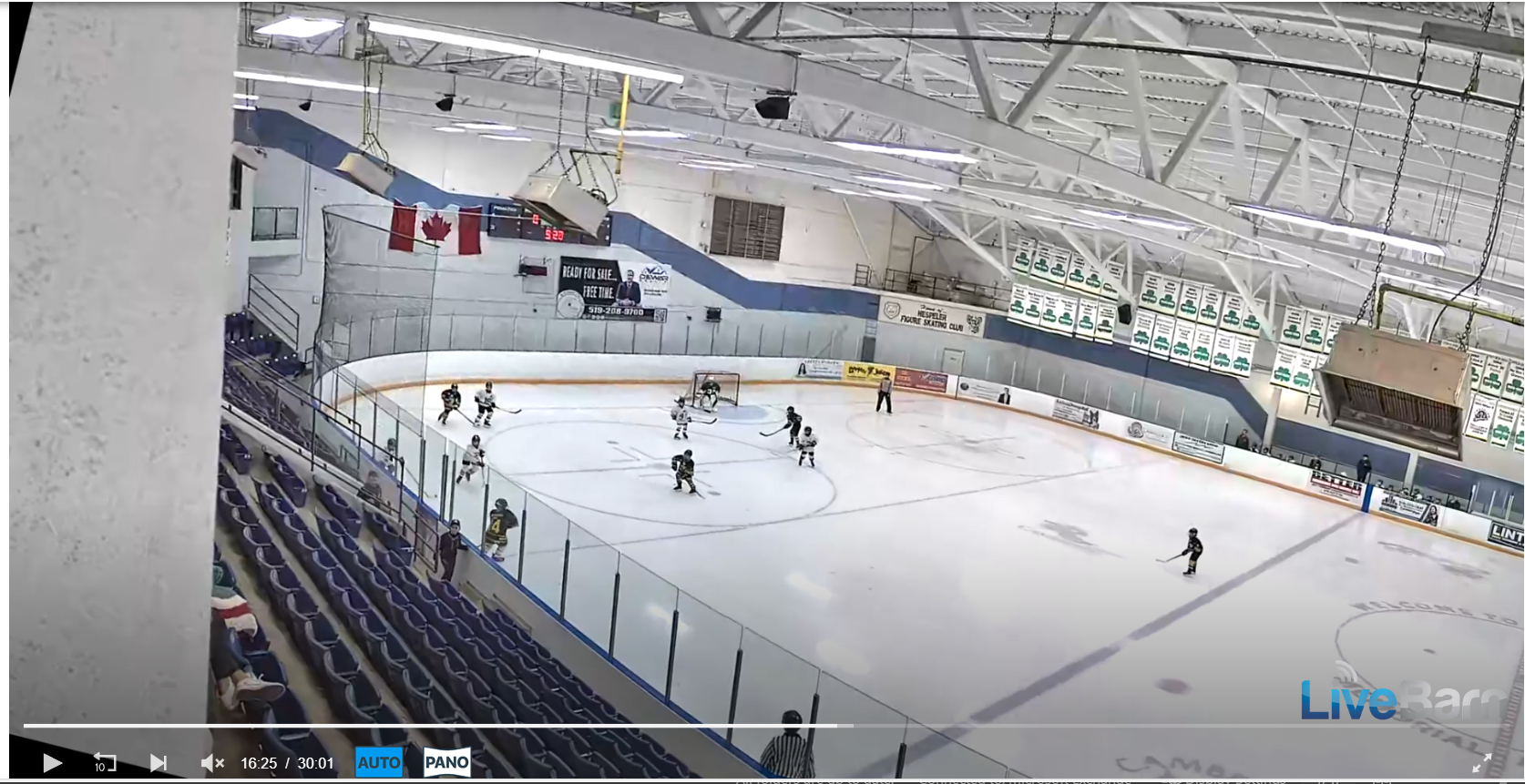 Are U10 Players Too Young for Film? I Don’t Think So.