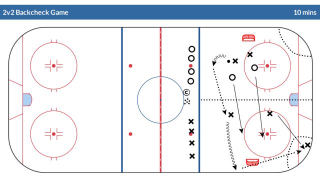 15 WYHA Small Area Games