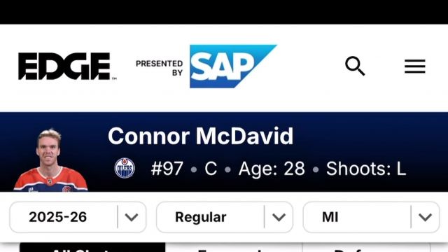 3 Reasons Connor McDavid hits 24.61 Miles per Hour