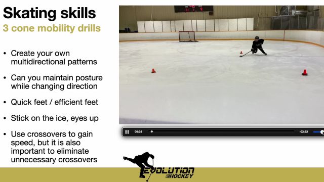 Small area skating drills