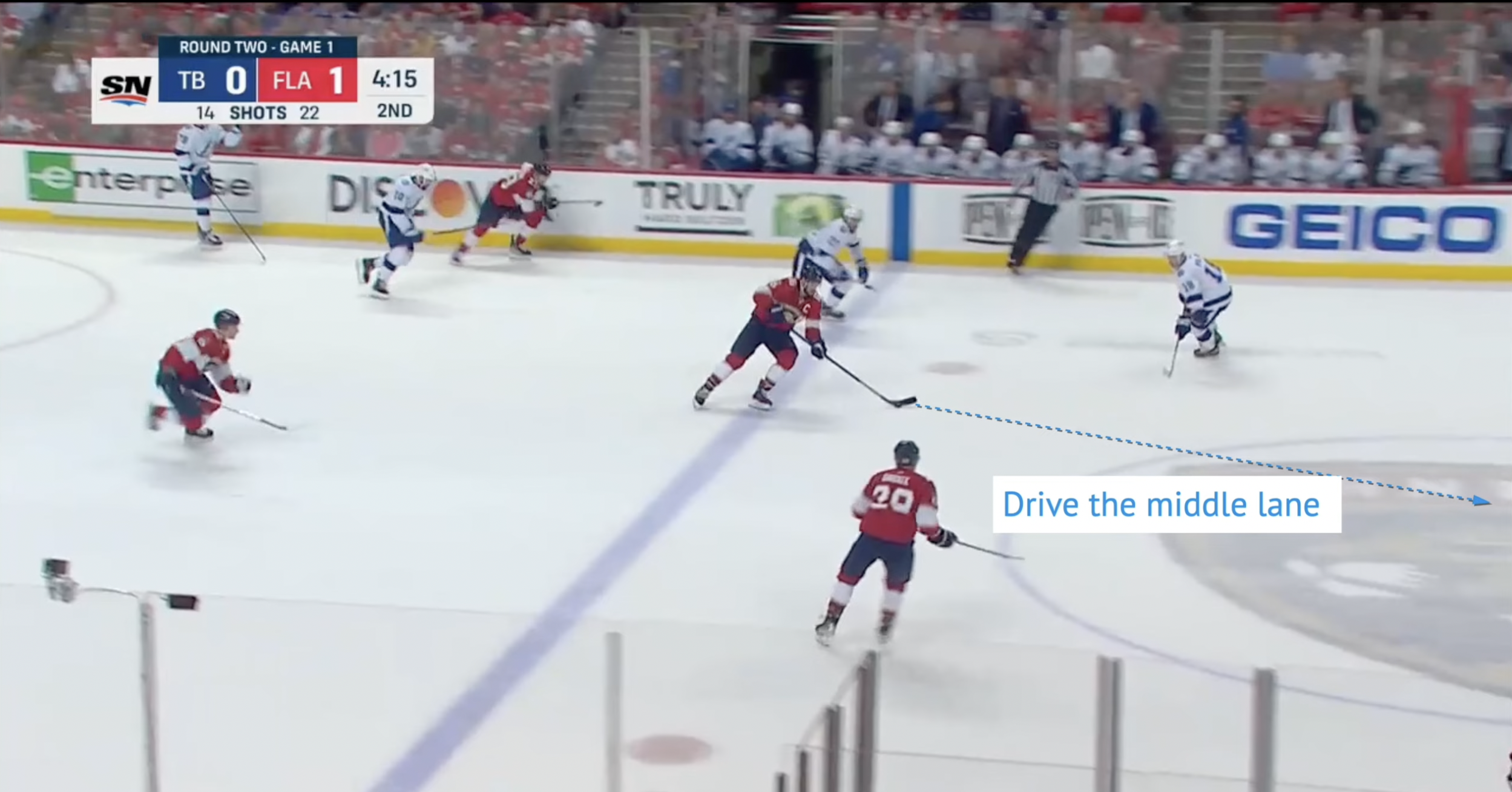 Centerman pushing the pace of play