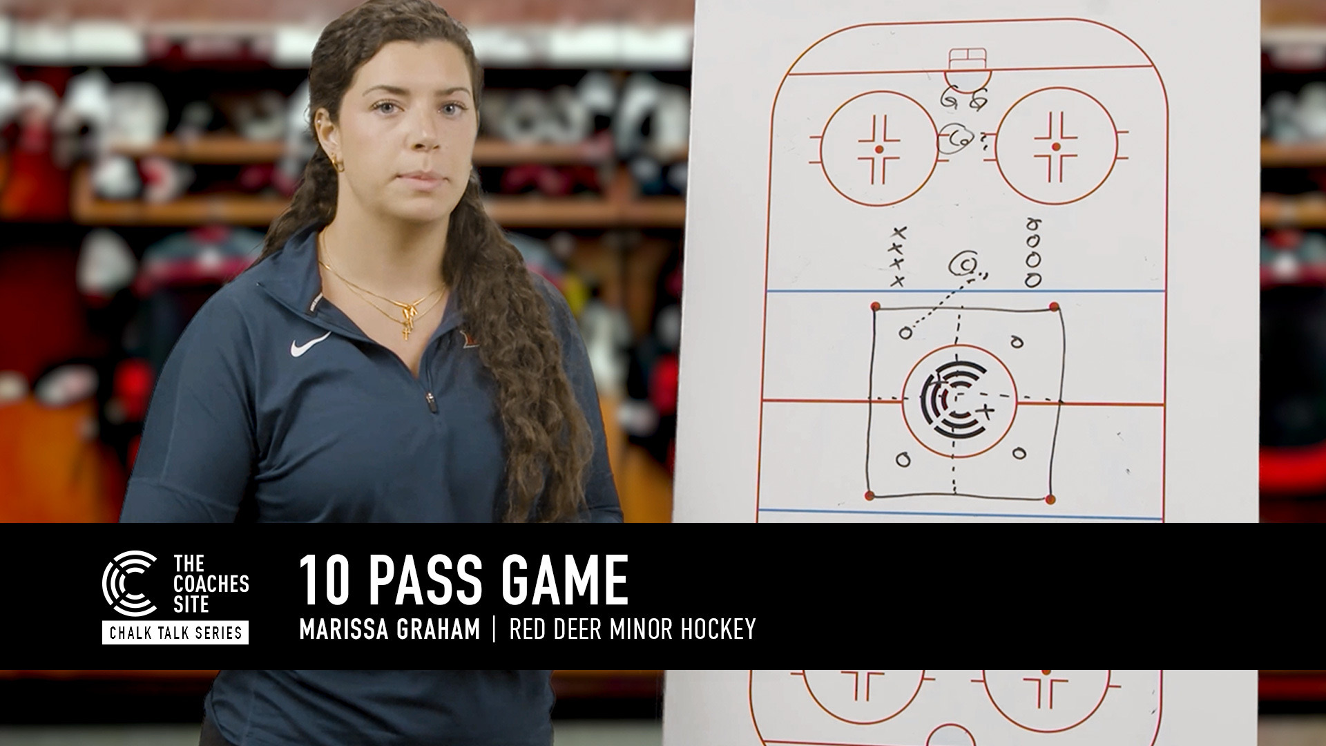 Chalk Talk: 10 Pass Game