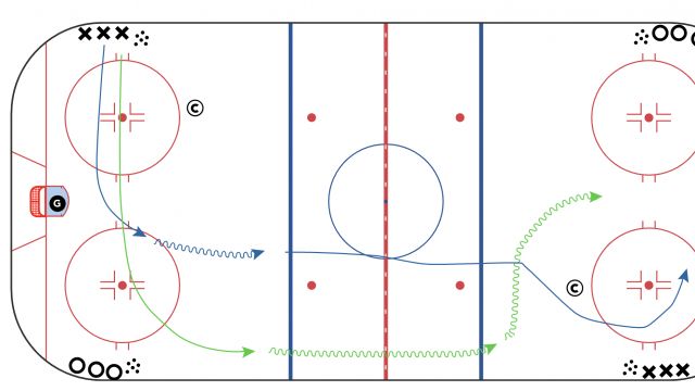Set the Pick - 2 vs 1 Zone Entries