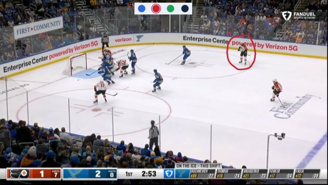 Tracking back above the puck