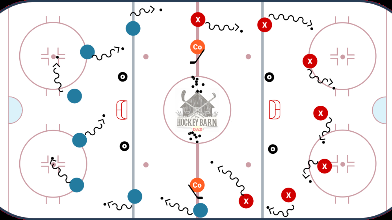 Head Up Scan The Ice