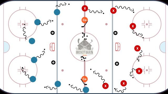 Head Up Scan The Ice