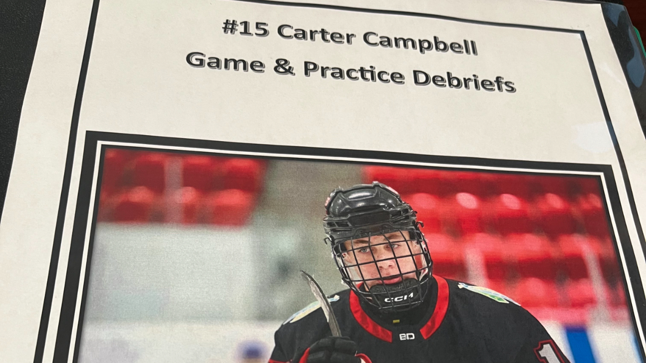 Power of Self Reflection & Connection