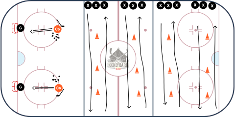 Warm Up - Use all the ice for Edgework / Balancing / Heads-up
