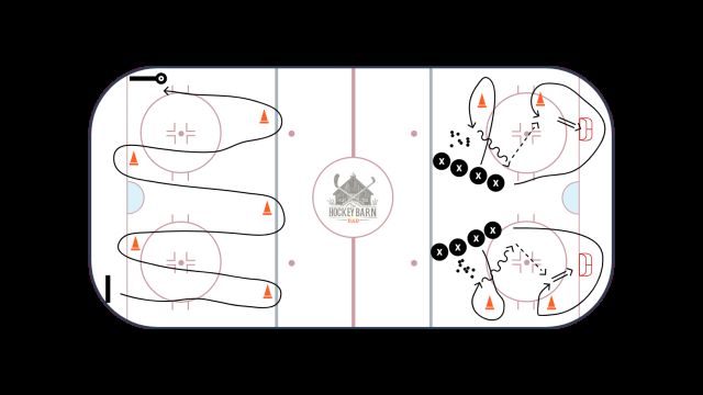 Agility and Quick Feet