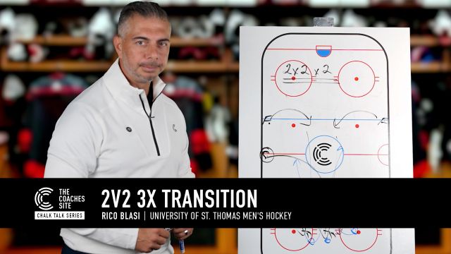 Chalk Talk: 2v2 3x Transition
