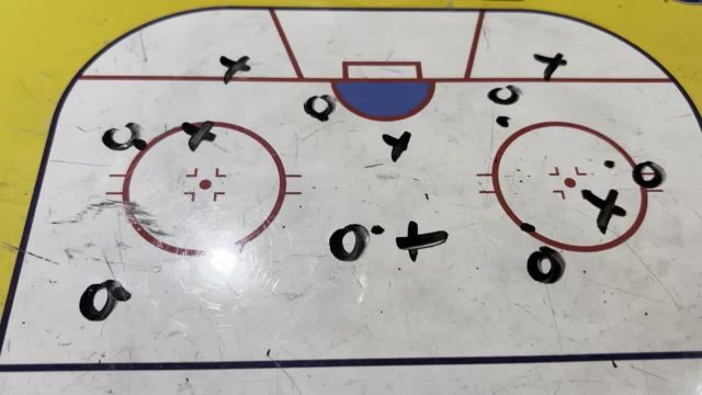 U9/U11 Passing & Puck Protection - Practice Plan