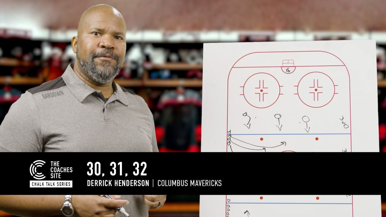 Chalk Talk: 30, 31, 32