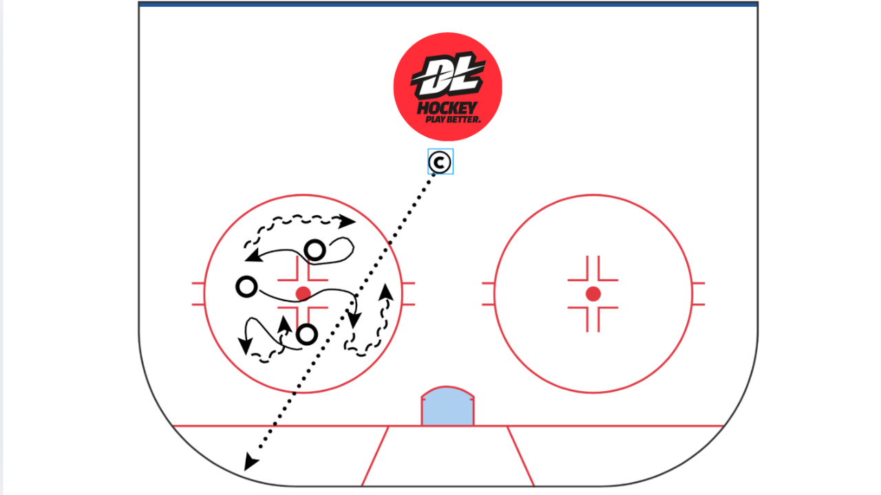 PICKS AND SCREENS - READ AND ACT