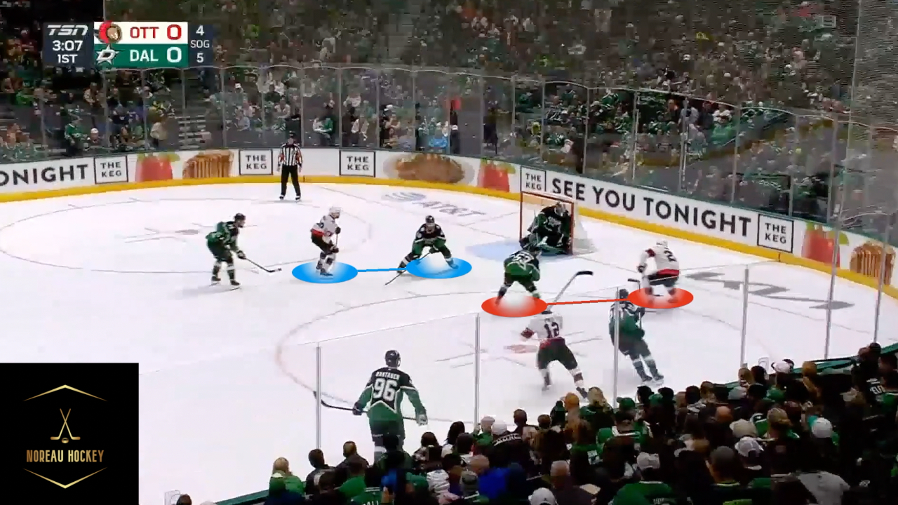 Defending a low 2 vs 1