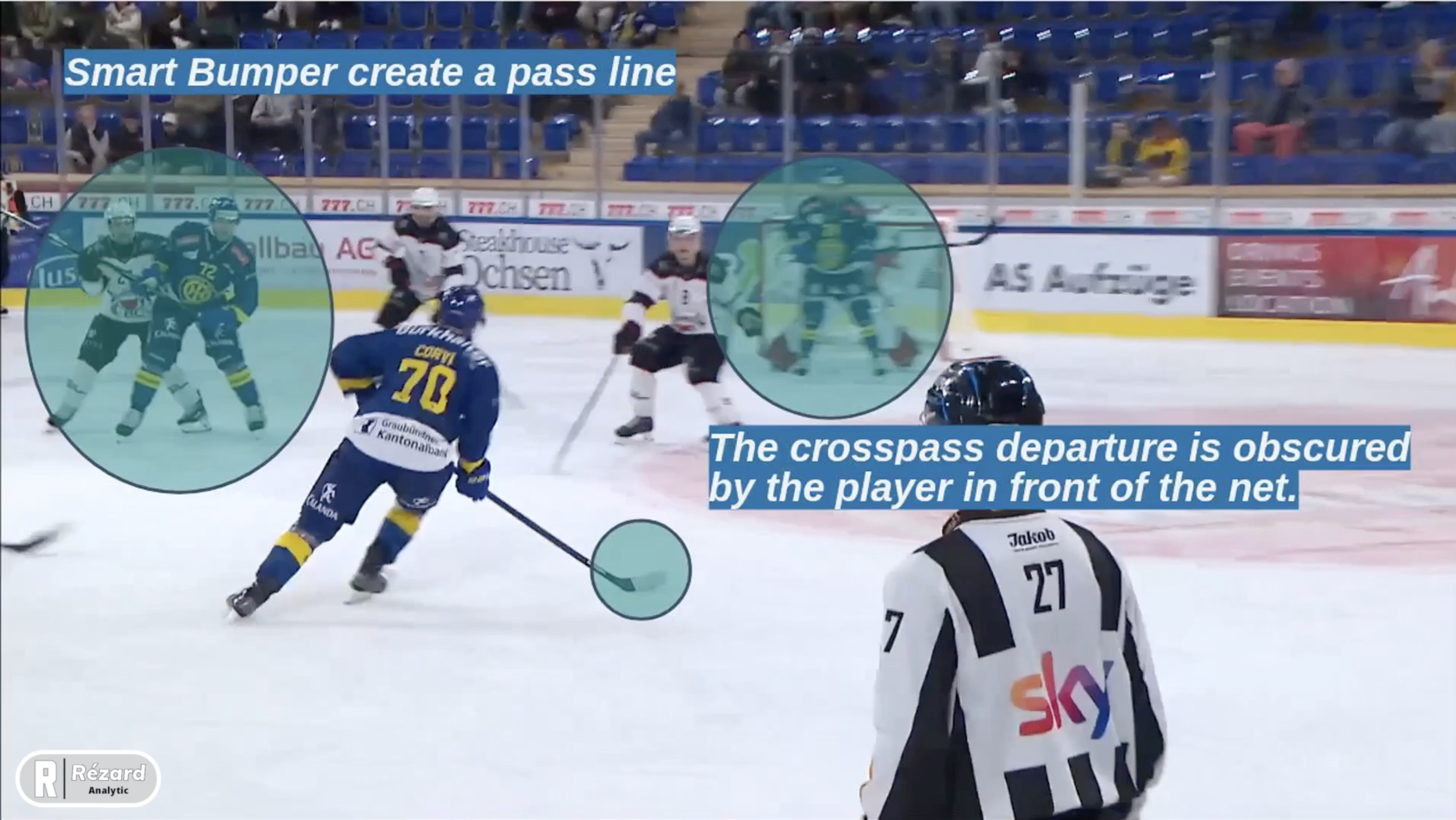 Net front presence - Power Play