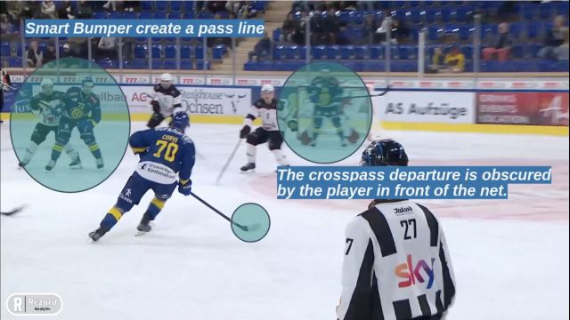 Net front presence - Power Play