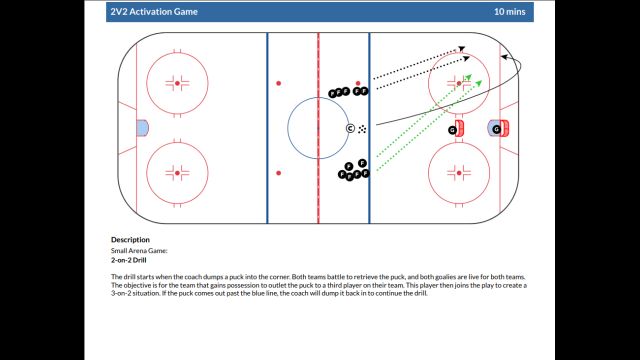 We’ve Been Working on This Since September, and That’s Coaching