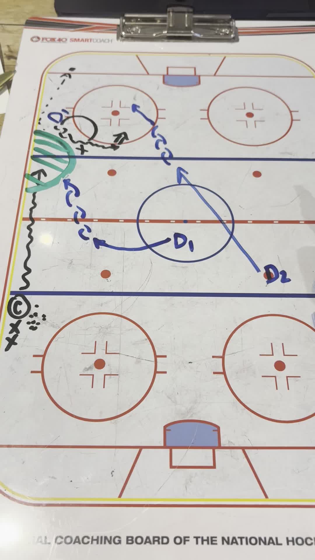 Rush Defend + Retrieval 2 (a-controlled, b-full pressure)
