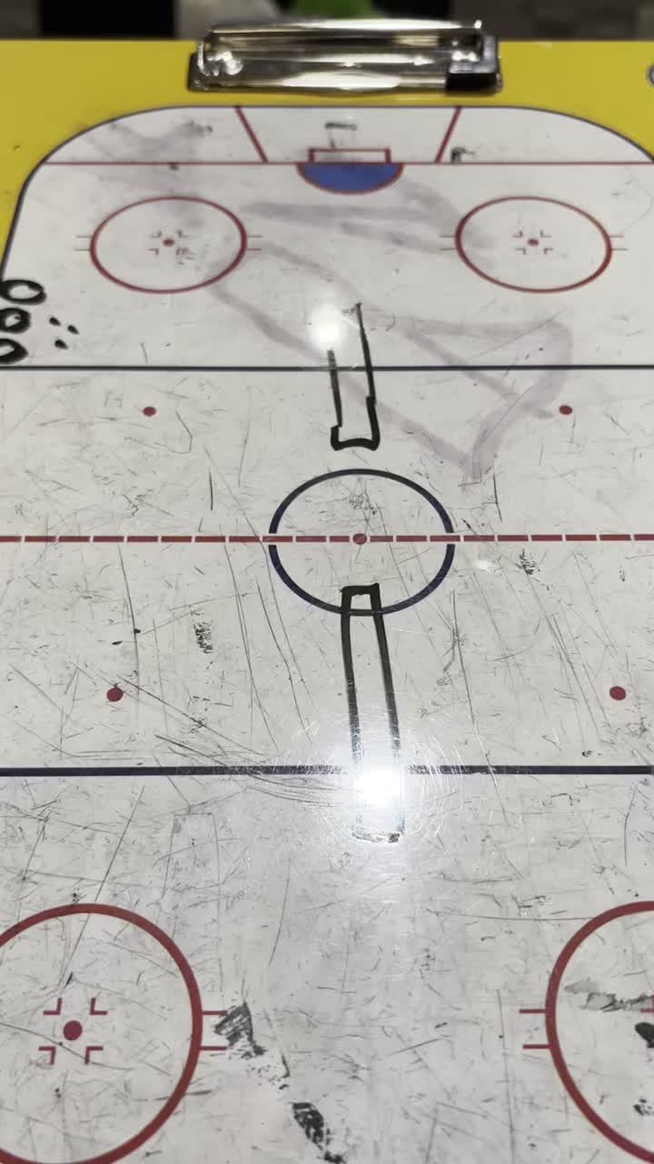 Intro to 1v1's: NZ Gap-Up
