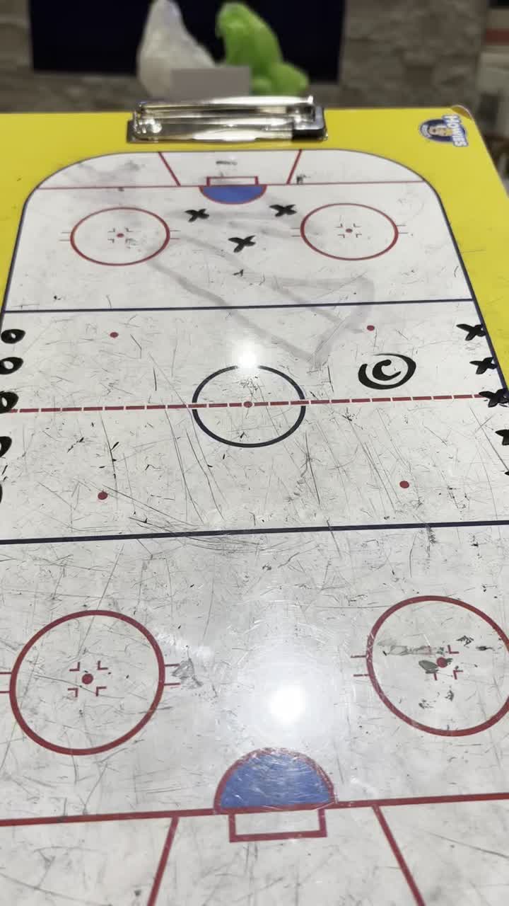 Intro to Puck Support on Exits - 3v0 to 3v3