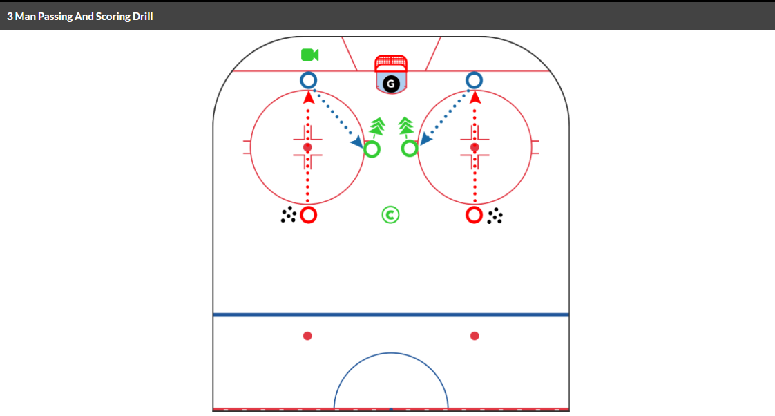 If They’re Not Ready to Cycle Yet, Start Here