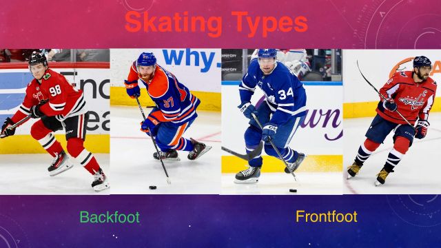Skating Types