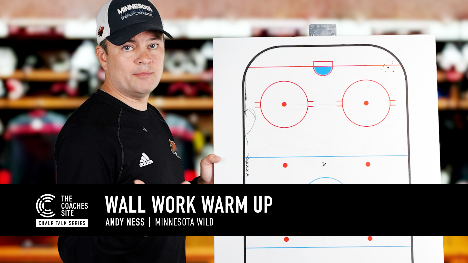 Chalk Talk: Wall Work Warm Up