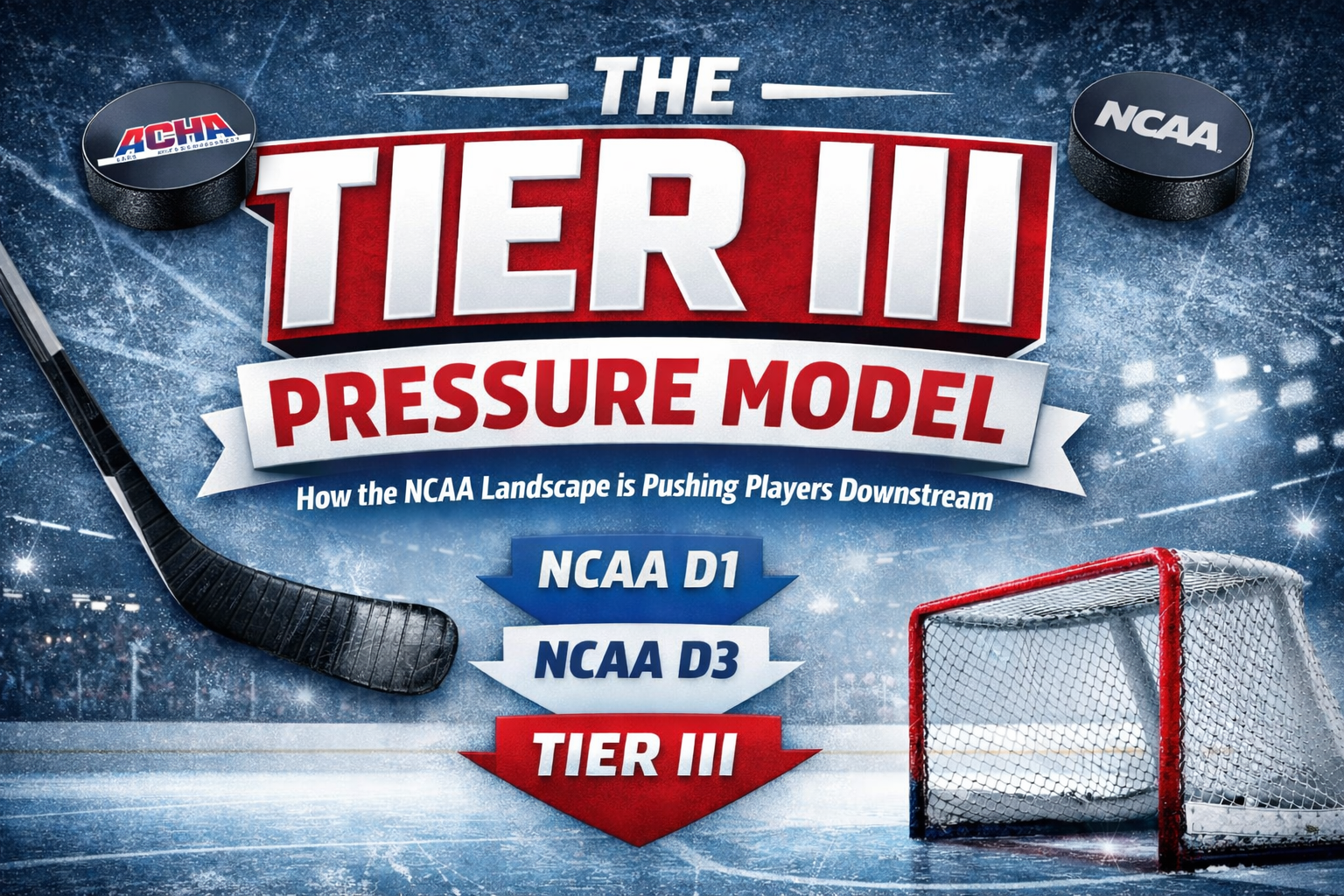 The Tier III Pressure Model: What the Data Says About NA3HL & USPHL Premier Pathways to NCAA Division III