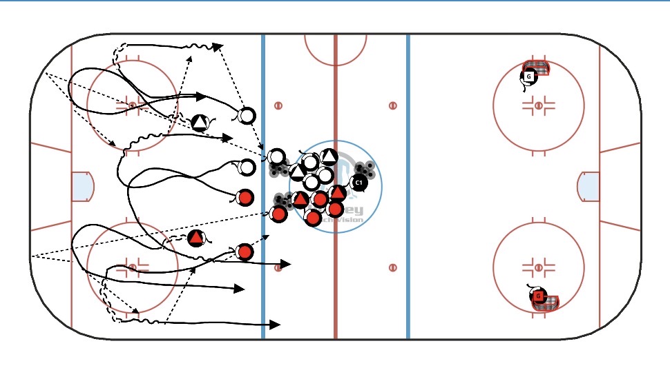 “Jailbreak” Full Ice 3v3 Break Out Game
