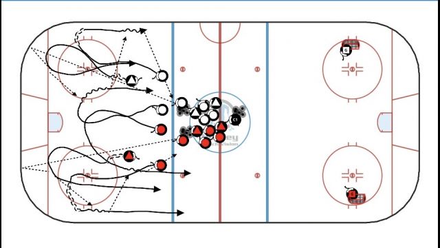 “Jailbreak” Full Ice 3v3 Break Out Game