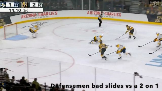 Part 1: Defensemen early slides vs 2 on 1's