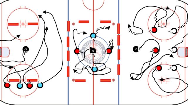Basic Tag Games