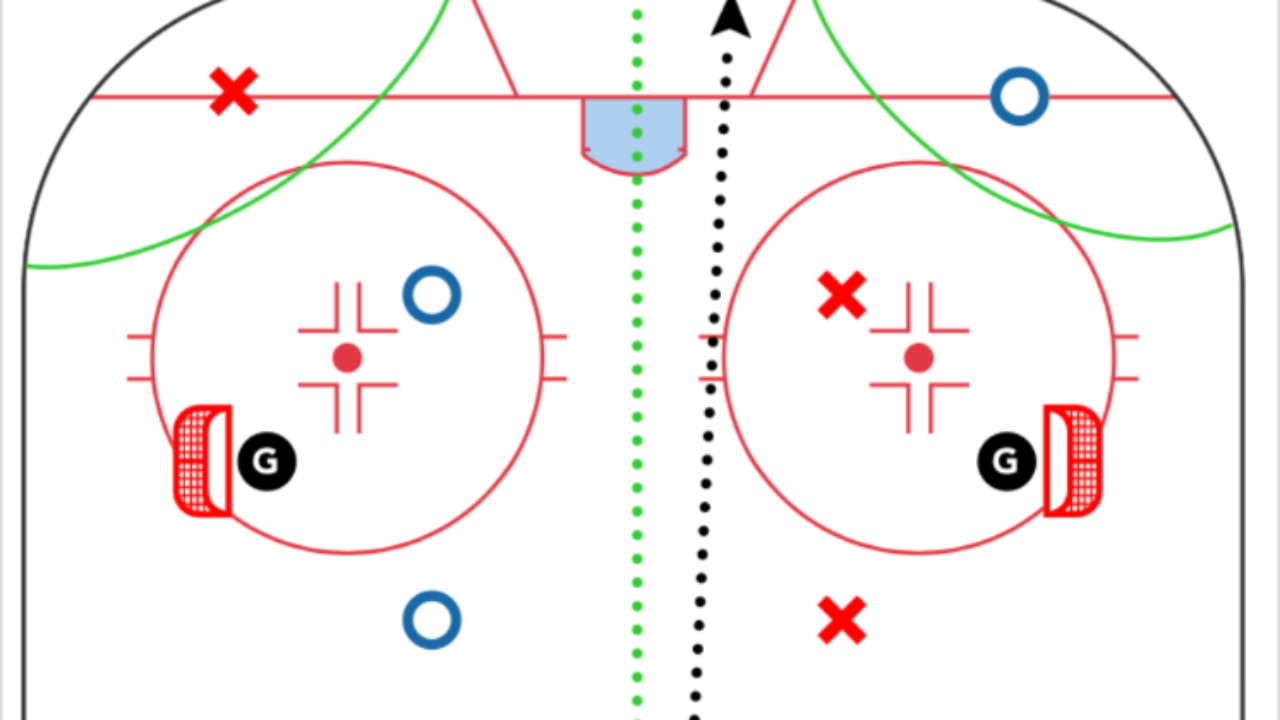 DESIGNING SMALL AREA GAMES SERIES  - HIT Zone Assist Game - Solving the support problem