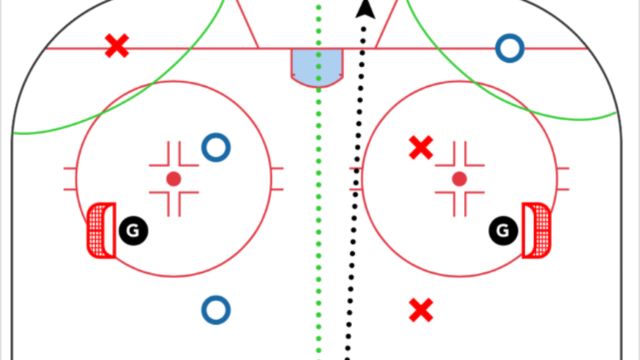 Designing Small Area Games Series: HIT Zone Assist Game - Solving the support problem