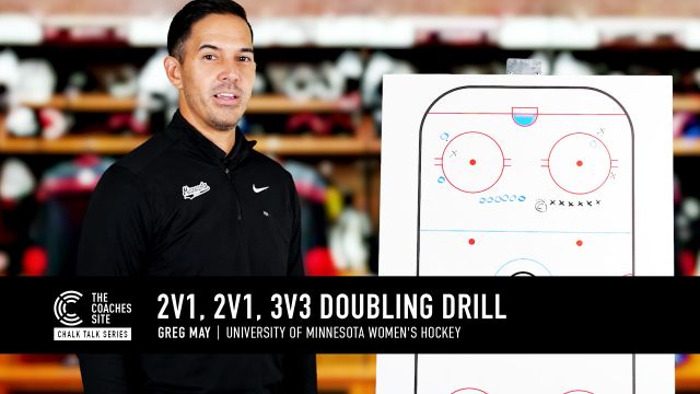 Chalk Talk: 2v1, 2v1, 3v3 Doubling Drill