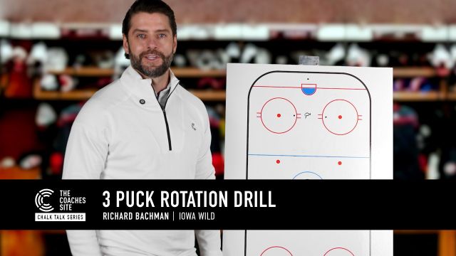 Chalk Talk: 3 Puck Rotation Goalie Drill