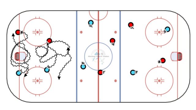 1-2-3 Keepaway or 1-2-3 Rondo 1vs1