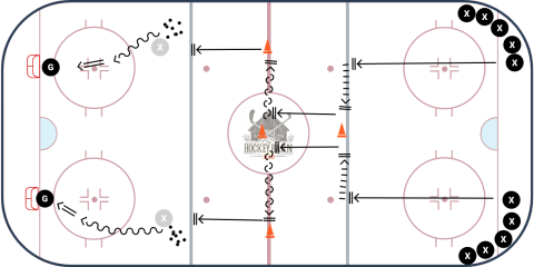 Warm Up - Wake Up the Legs