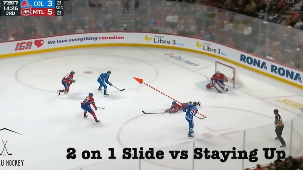 2 on 1 Defensemen Slide vs Staying On Feet