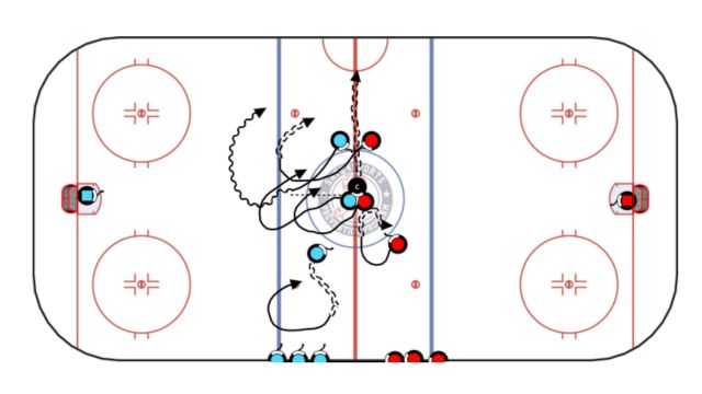 Stay in Scramble 3vs3, 4vs4, 5vs5