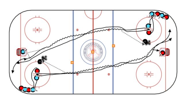 Bear Pit 1vs1
