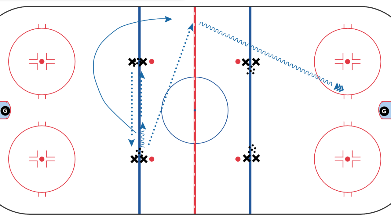 Greyhound Variation - Long Pass