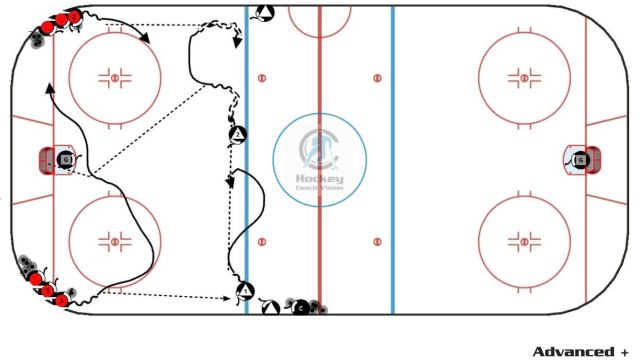 Tip Tip Gap Gap - Work that Gap Control Part #1